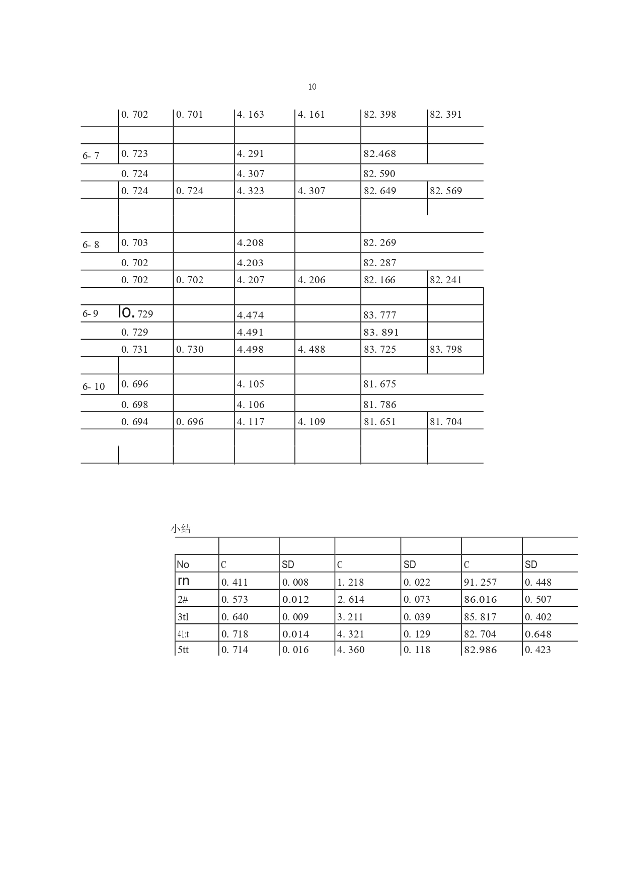 02 球铁标样的均匀性研究_page-0006.jpg